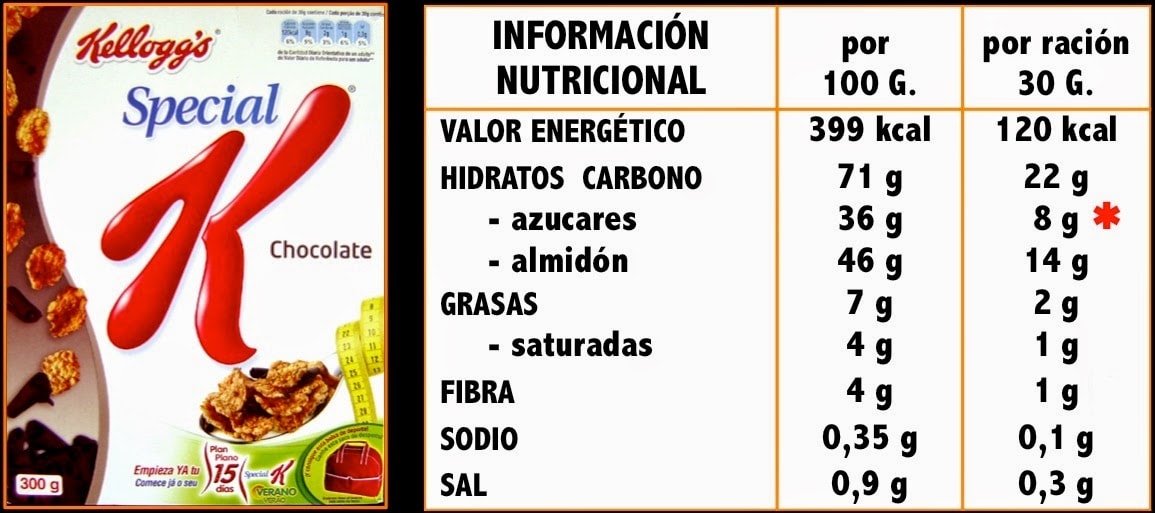 información nutricional kellogg